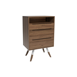 �ߵظߙ� CG-T053