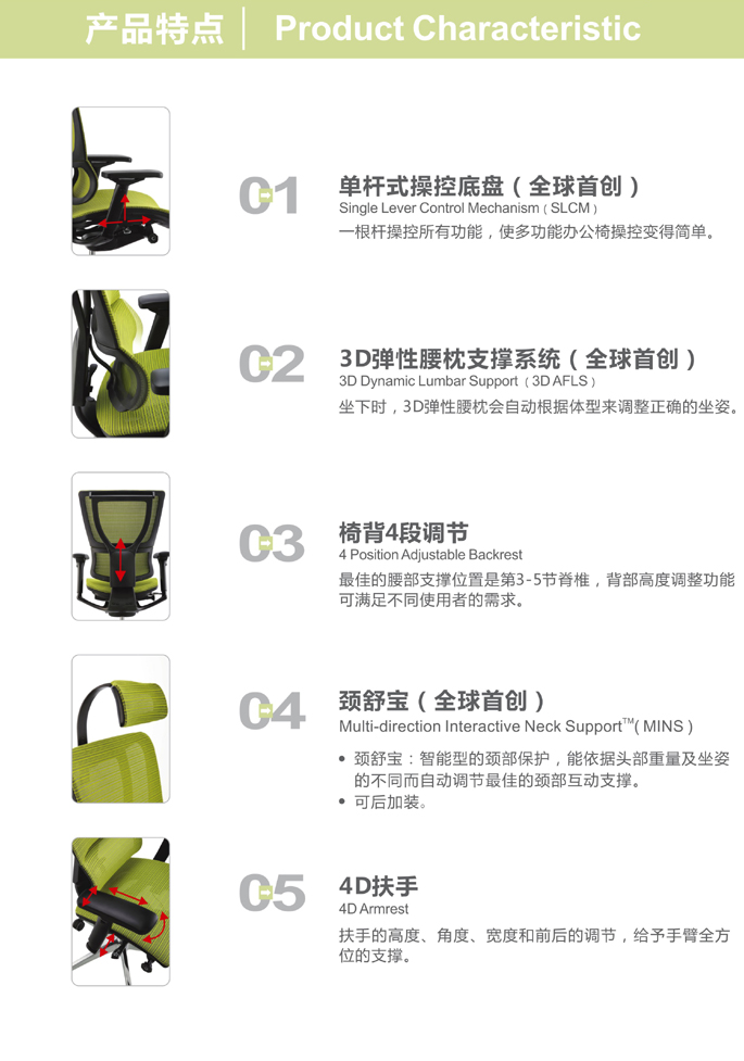 辦公椅|網布大班椅|辦公家具|網布大班椅|網布大班椅