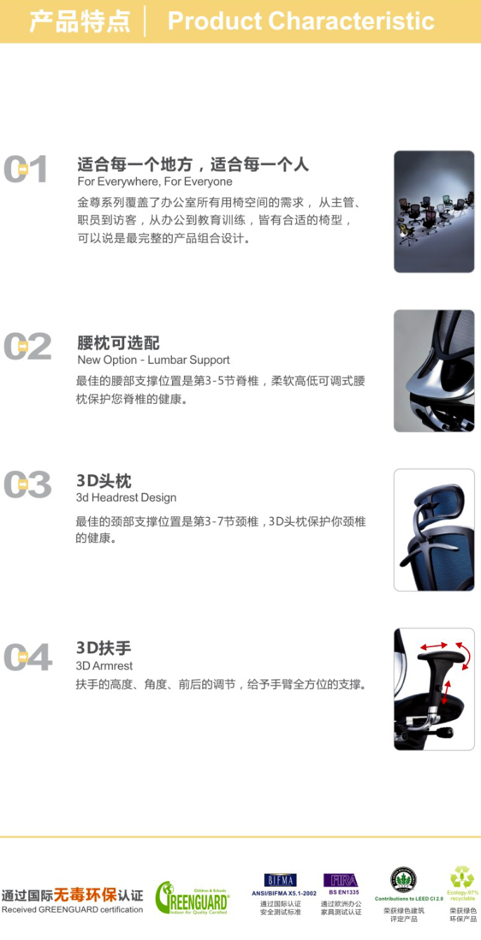 ��Ʒ�k���ν���ϵ��Brant