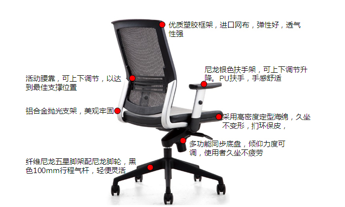 細(xì)節(jié)描述