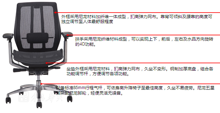 細(xì)節(jié)描述